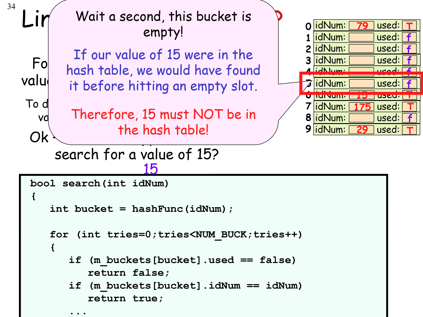 CS 32 Lecture 14. Hash Table